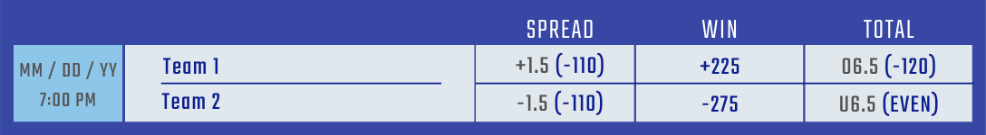 Favorites Underdogs Hockey Sports Betting